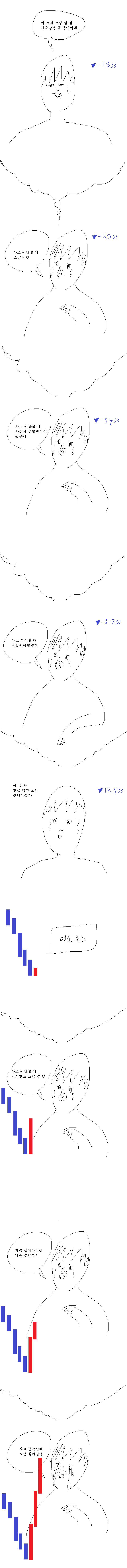 주식투자를 해본사람들만 이해하는 만화 | 인스티즈