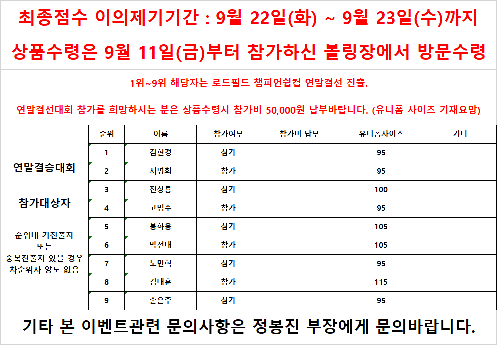 청주위너볼링 이미지