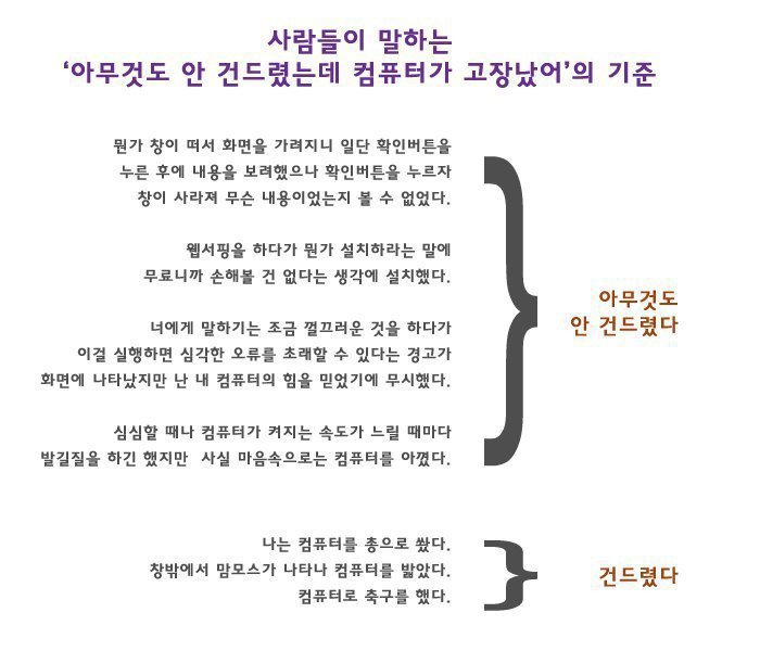 ???:아무것도 안 건드렸는데 컴퓨터가 고장났어 | 인스티즈