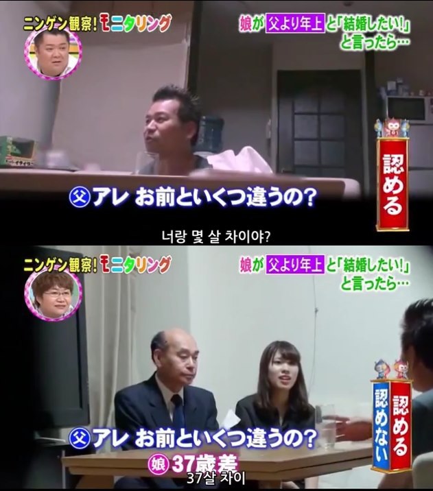 딸이 아빠보다 나이많은 남자랑 결혼한다고하면? | 인스티즈