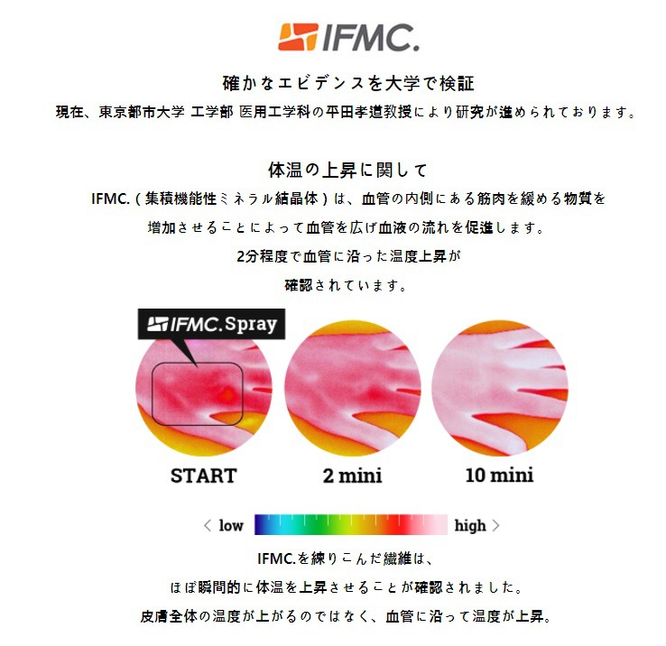 주식회사 하이퍼포먼스 이미지
