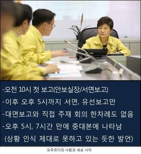 만화로 보는 503 | 인스티즈