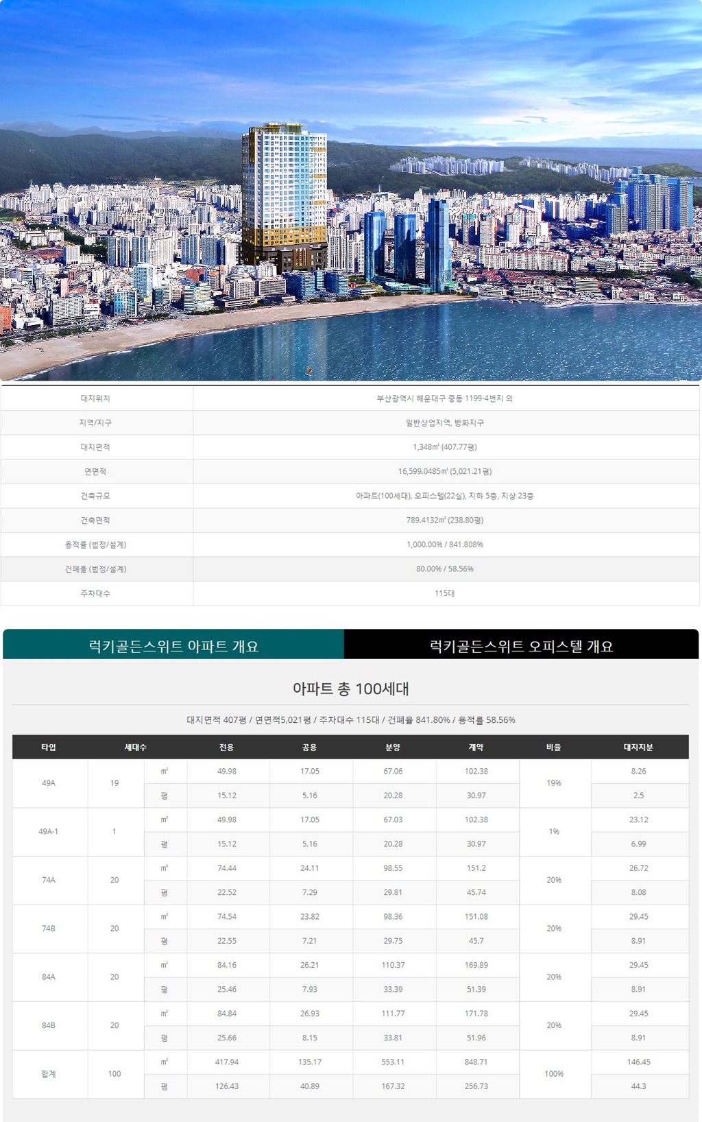 럭키골든스위트 이미지