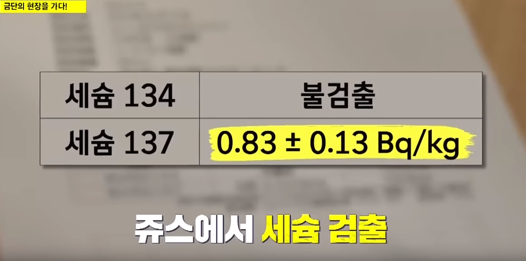 후쿠시마 사고 5년, 한국은 안전한가? (+먹어서 응원하자 리스트) | 인스티즈