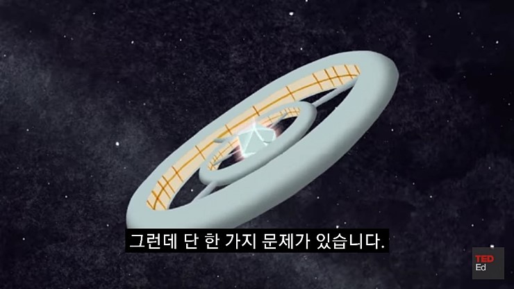 영구동력을 만들기 어려운 이유.jpg | 인스티즈