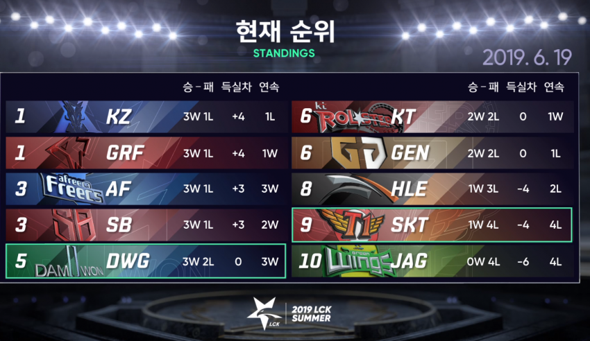다들 꿈에서 깨어나세요 | 인스티즈